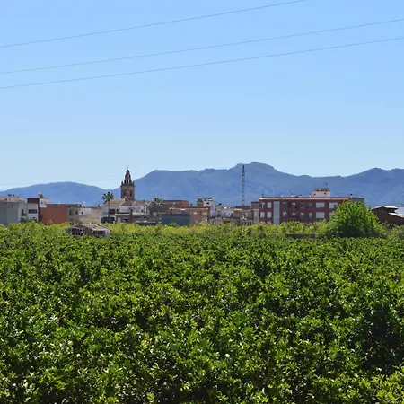 Casa Del Riu.